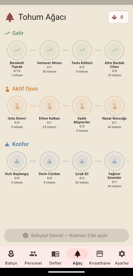 Tohum ağacı ekranı